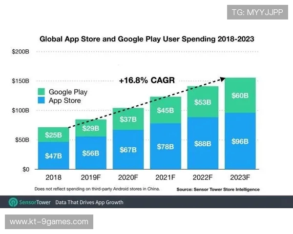 iOS国区购买的游戏突然下架玩家权益保护与后续处理分析